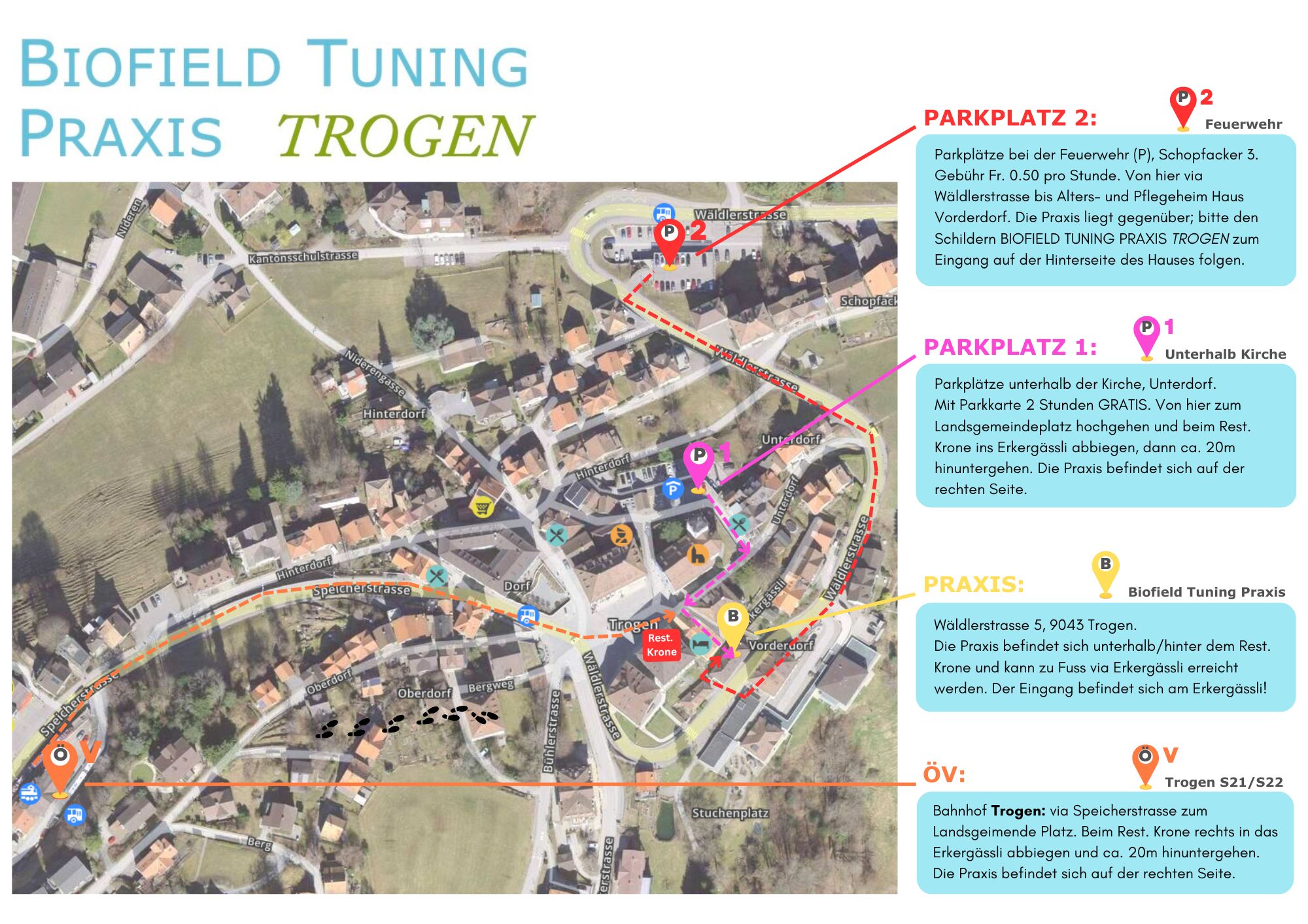 Wegbeschreibung Biofield Tuning Praxis
